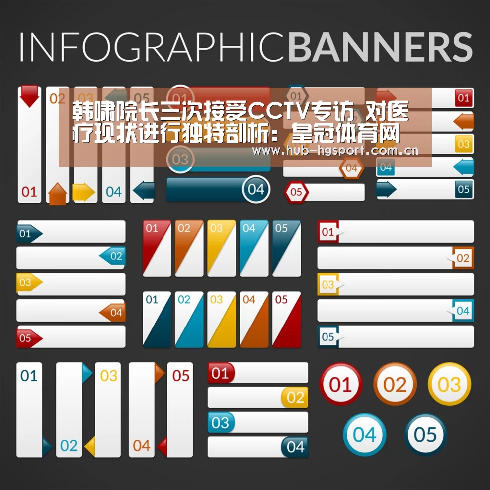 韩啸院长三次接受CCTV专访 对医疗现状进行独特剖析:皇冠体育网址(图1) 皇冠体育官网