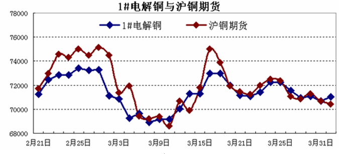 皇冠体育网址