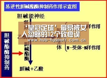 ‘皇冠足球’最易被女人忽略的12个致癌误区(图2) 皇冠体育官网